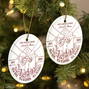 Gift For Couples,Gift For Husband,Gift For Wife,Christmas,Love - Holding Hands New Home New Beginning - Personalized Circle Ceramic Ornament