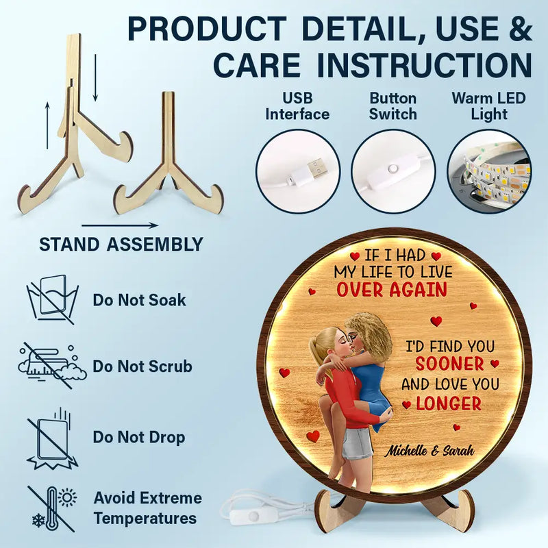 Gift For Couples,Gift For Husband,Gift For Wife,Gift For Girlfriend,LGBT,Love - I Met You Liked You Love You Forever - Personalized LED Light Wooden Plaque