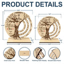 Gift For Couples,Gift For Husband,Gift For Wife,Gift For Boyfriend,Gift For Girlfriend,Love - I Wood Marry You All Over Again - Personalized Spinning Perpetual Desk Calendar