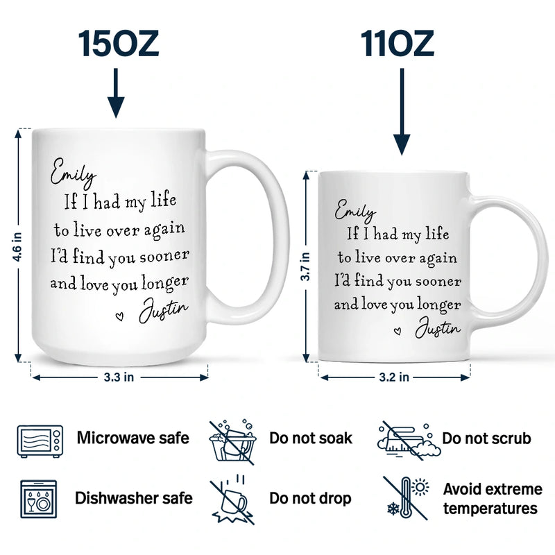 Gift For Couples, Old Couples, LGBT, Gift For Women, Gift For Men, Love, Top Market - I'd Find You Sooner And Love You Longer - Personalized Mug