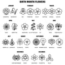 Gift For Couples,Gift For Husband,Gift For Wife,Parents,Gift For Mother,Gift For Father,Family,Gift For Sibling,Gift For Sisters,Gift For Brothers,Gift For Grandpa,Gift For Grandma,Gift For Grandparents,Christmas,Love - Christmas Tree Birth Flower Family - Personalized 2-Layered Wooden Ornament