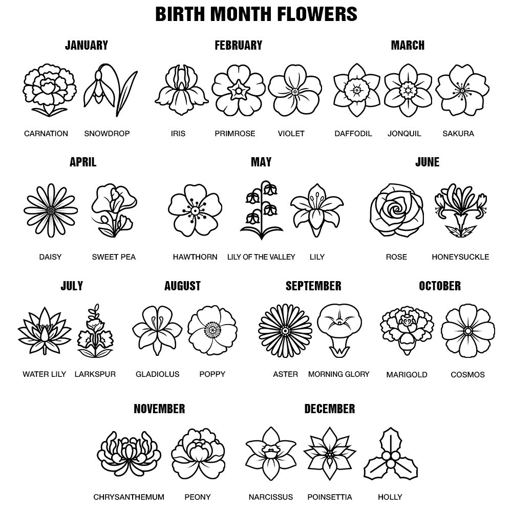 Parents,Family,Gift For Mother,Gift For Father,Gift For Grandpa,Gift For Grandma,Love,Christmas - Birth Month Flower Family Stockings - Personalized 2-Layered Wooden Ornament