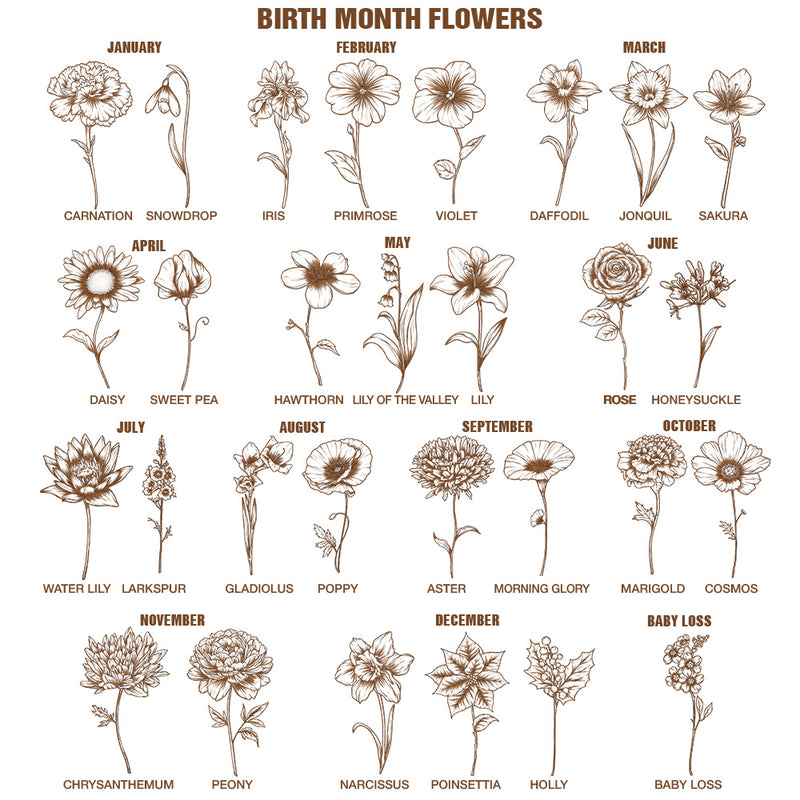 Grow An Old Friend Wooden Birth Flower - Personalized Custom Shaped Wooden Ornament