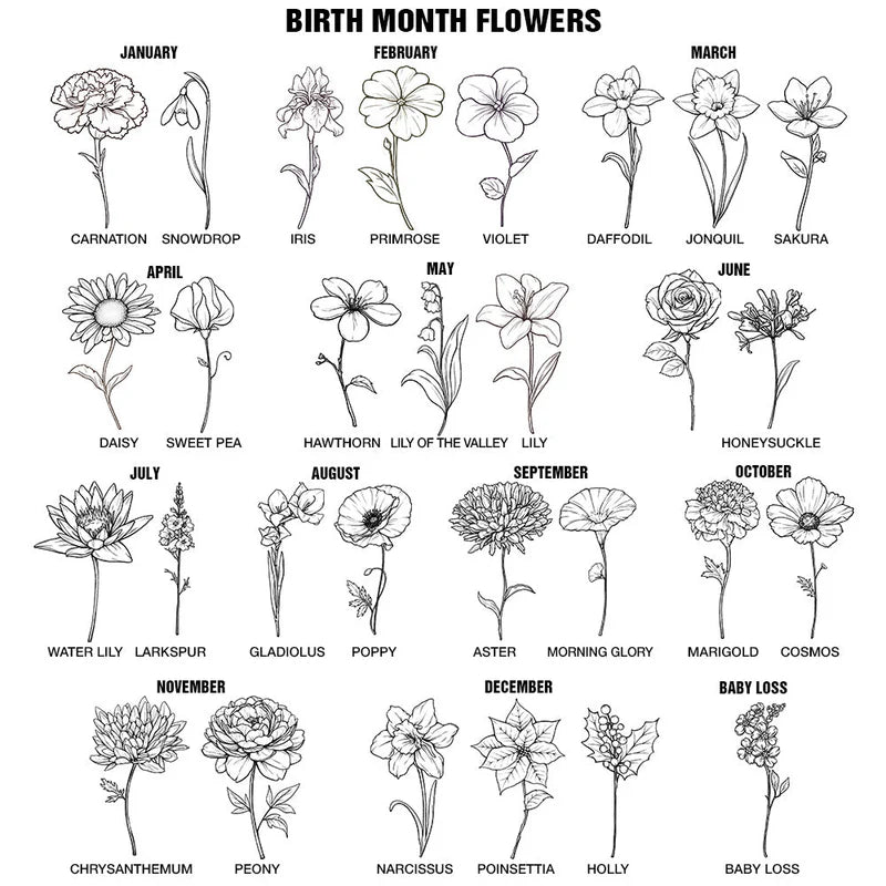 Gift For Kids, Gift For Grandkids - Birth Month Flower Blooms - Personalized Musical Wooden Easter Egg Shaker