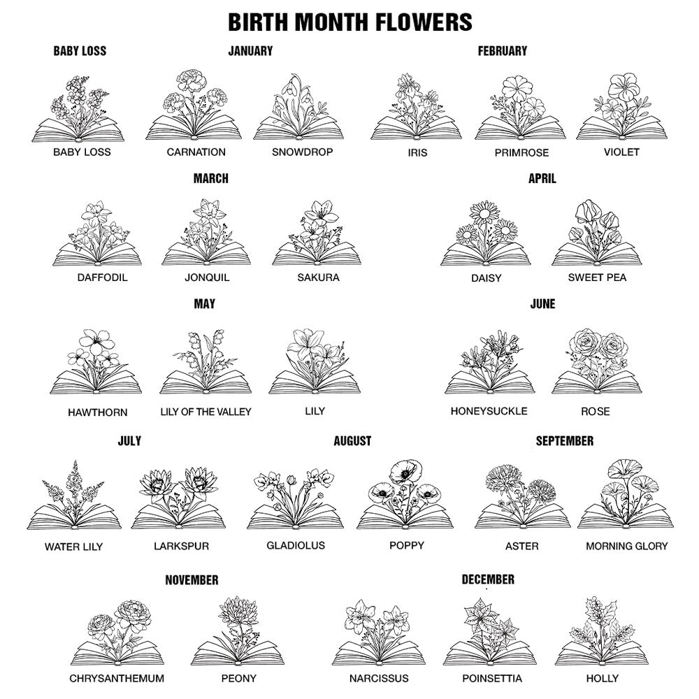 From The Library Of Book Lover Birth Flower - Personalized Embosser Stamp