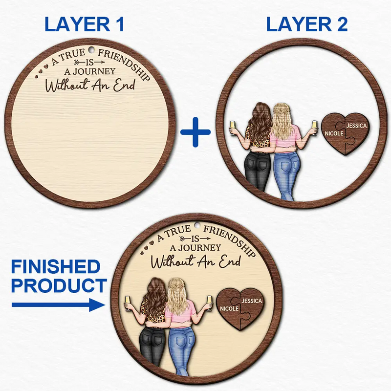 Christmas,Gift For Bestie,Old Best friends - A Friend Is God's Way Of Making Sure We Never Walk Alone - Personalized 2-Layered Wooden Ornament