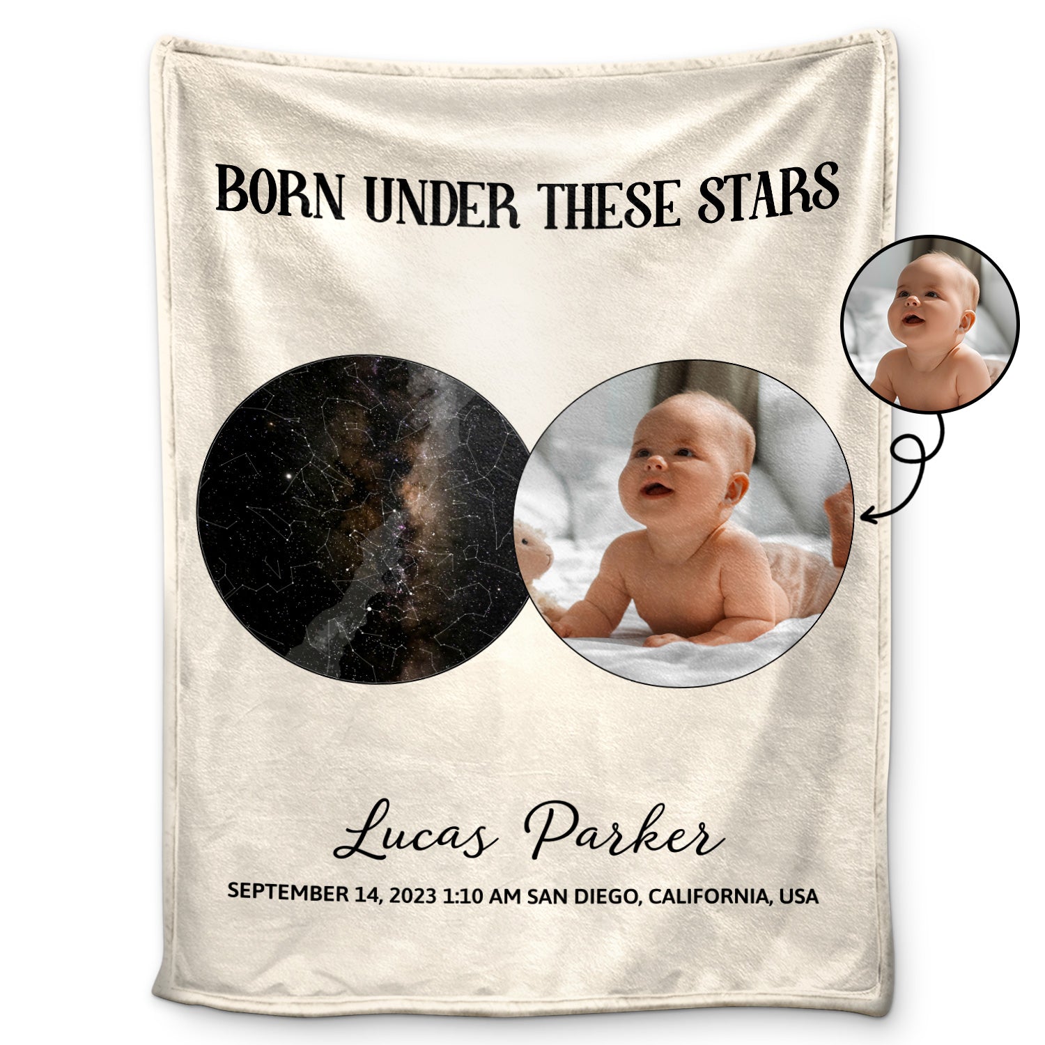 Star Map Custom Photo Born Under These Star - Gift For Newborn, Gift For Kids - Personalized Fleece Blanket, Sherpa Blanket