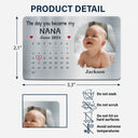 Calendar Custom Photo The Day You Became My Mommy - Gift For Mother, Father - Personalized Aluminum Wallet Card