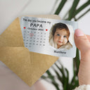 Calendar Custom Photo The Day You Became My Mommy - Gift For Mother, Father - Personalized Aluminum Wallet Card