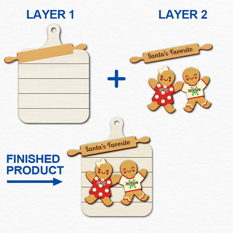 Biscuits Grandma Perfect Batch Icon - Décoration en bois personnalisée à 2 couches 