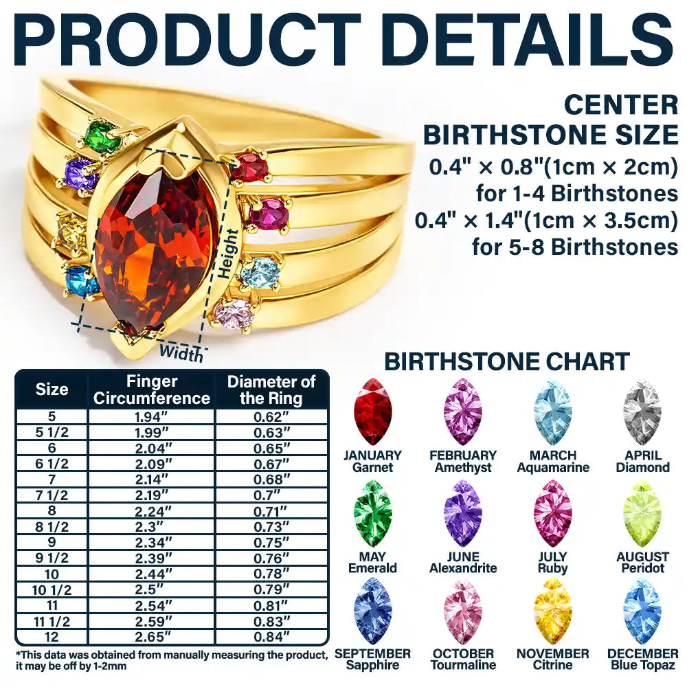 Gift For Women,Gift For Yourself,Gift For Mother,Love,Happy,Gift For Grandma,Non-Eng - This Awesome Mom Belongs Engraved With Kids Name Gemstones - Personalized Birthstone Ring