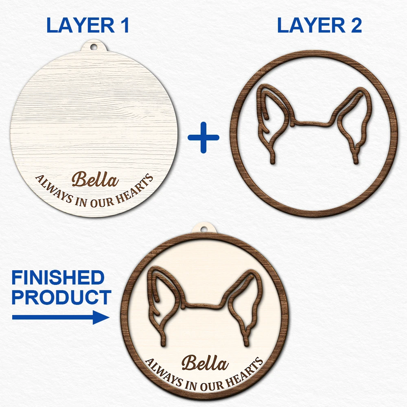 Memorial,Dog Lovers,Dog Mom,Dog Dad,Sad - Dog Ear Pet Loss Memorial Never Forgotten - Personalized 2-Layered Wooden Ornament