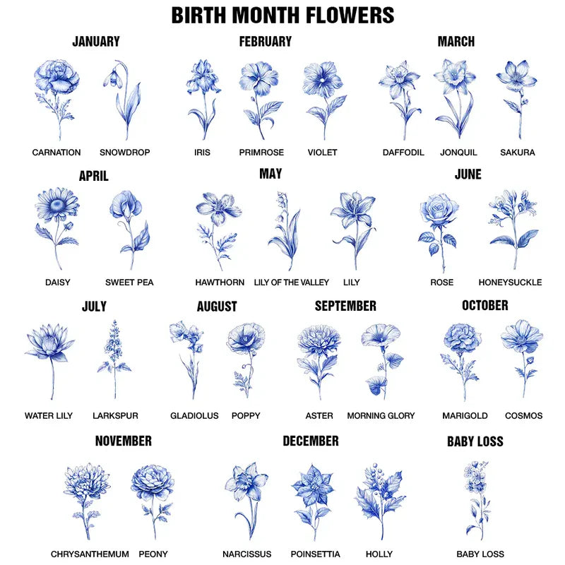 Gift For Sibling, Gift For Sisters, Love - Toile De Jouy Birth Flower Sisters From The Same Garden - Personalized White Edge-to-Edge Mug