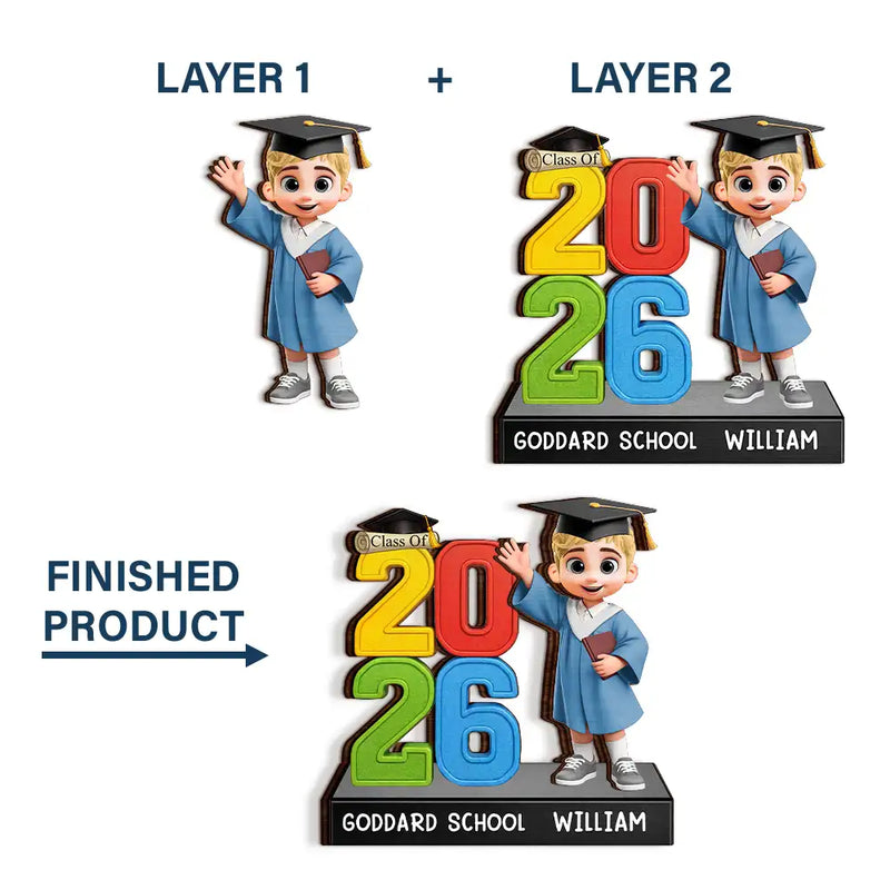 Graduation,Gift For Kids,Grandma - Grandkids,Gift For Grandkids,Dad - Children,Mom - Children,Happy - Congrats Pre-k Preschool Kindergarten Graduated - Personalized Custom Shaped Wooden Plaque