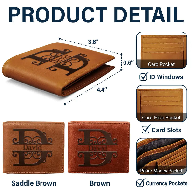 Minimalist Monogram Vintage Style - Personalized Leather Wallet