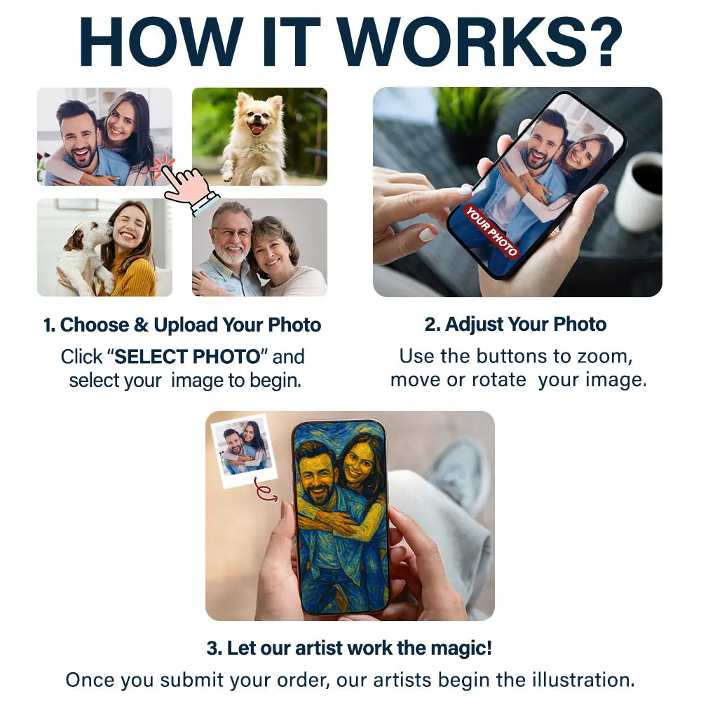 Gift For Couples,Gift For Husband,Gift For Wife,Gift For Boyfriend,Gift For Girlfriend,Love,Custom Photo - Custom Photo You & Me We Got This Under Starry Night - Personalized Fleece Blanket, Sherpa Blanket