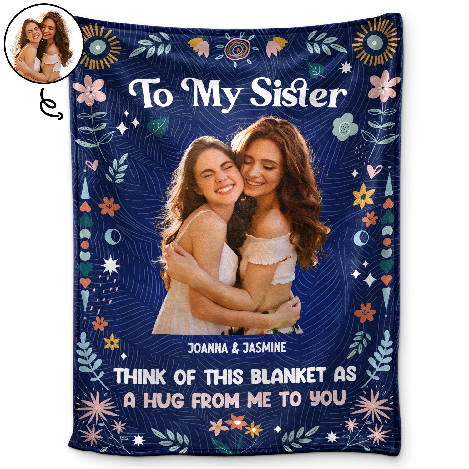 Custom Photo Think Of This Blanket - Gift For Sisters And Best Friends - Personalized Fleece Blanket