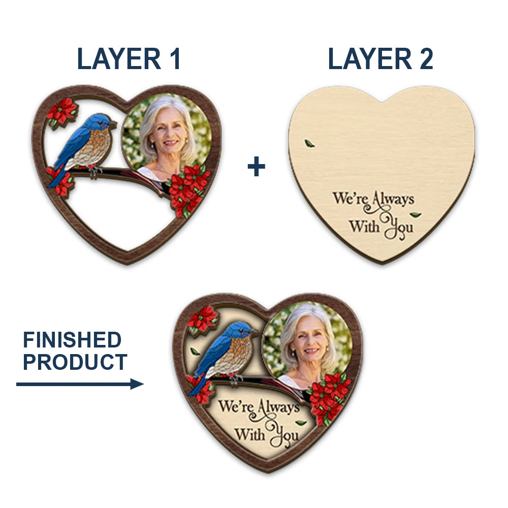 Sad,Family,Parents,Gift For Grandparents,Gift For Sibling - Custom Photo Memorial I'm Always With You - Personalized Custom Shaped Car Visor Clip