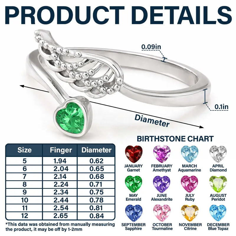 Memorial, Sad, Family - Memorial Family Mom Dad With Name & Year - Personalized Wing And Heart Birthstone Ring