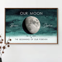 Wedding Anniversary,Gift For Couples,Gift For Husband,Gift For Wife,Gift For Boyfriend,Gift For Girlfriend,Happy - Moon Phase Our Moon The Start Of Our Us Anniversary Gift - Personalized Poster