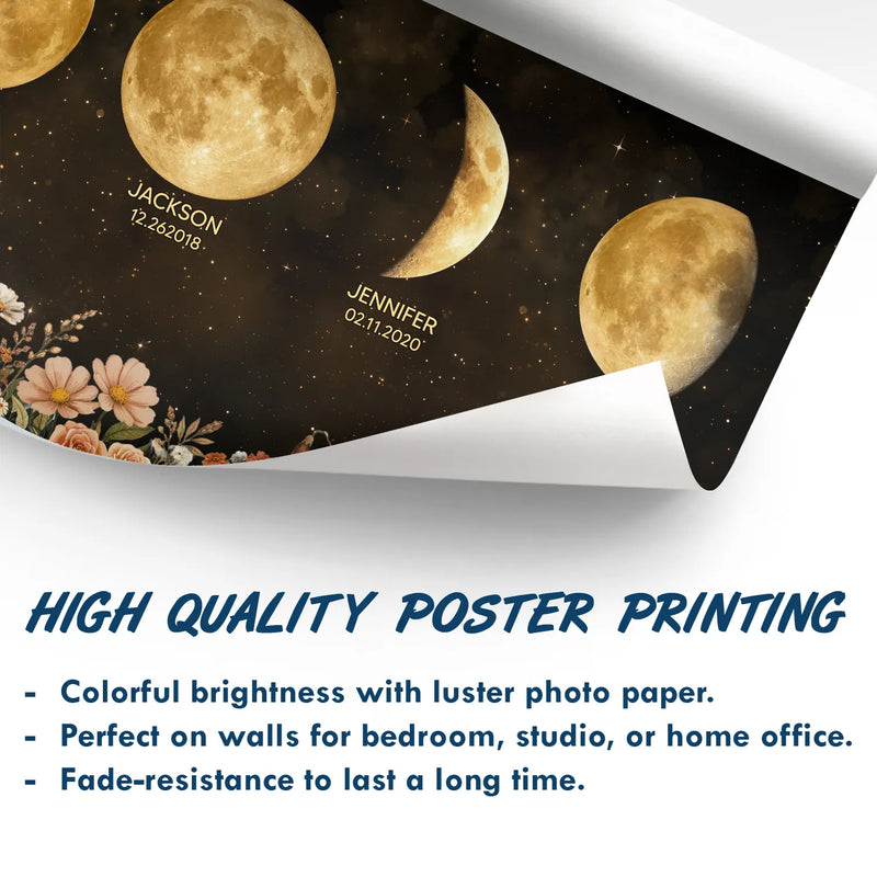 Gift For Mother, Gift For Grandma, Happy - Moon Phase The Day You Become Our Mom Mum Grandma Vintage Style - Personalized Poster