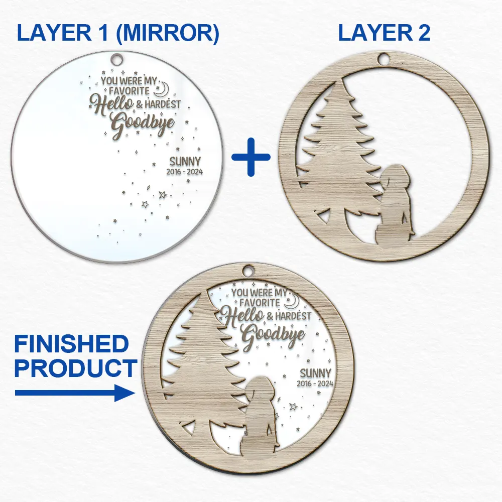 Memorial Dog Sending Christmas Wishes Over The Rainbow Bridge - Personalized Mirror Ornament