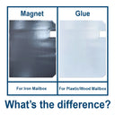 Family Name Monogram - Personalized Mailbox Cover