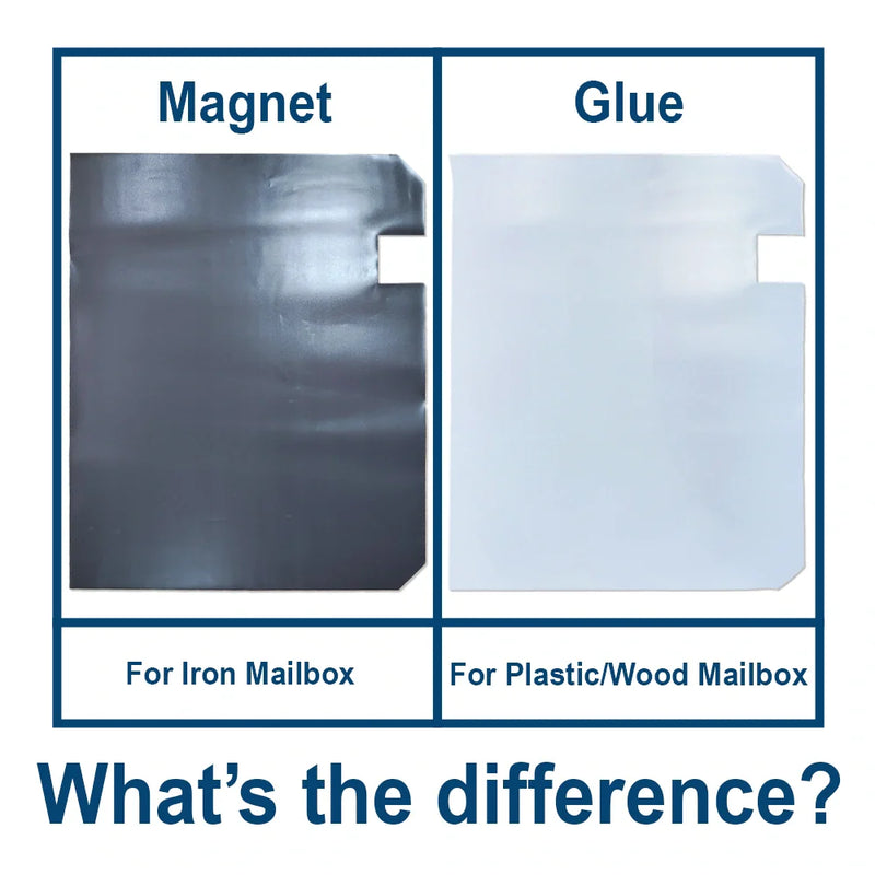 Family Name Monogram - Personalized Mailbox Cover