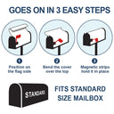 Family Name Monogram - Personalized Mailbox Cover