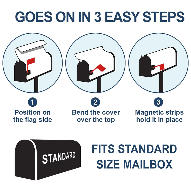 Family Name Monogram - Personalized Mailbox Cover