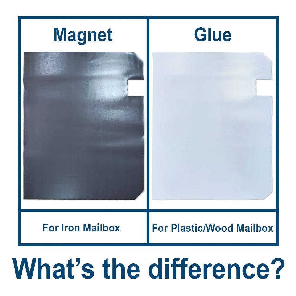 Bienvenue-ish dépend de qui vous êtes Couples Famille Chats Chiens - Couverture de boîte aux lettres personnalisée