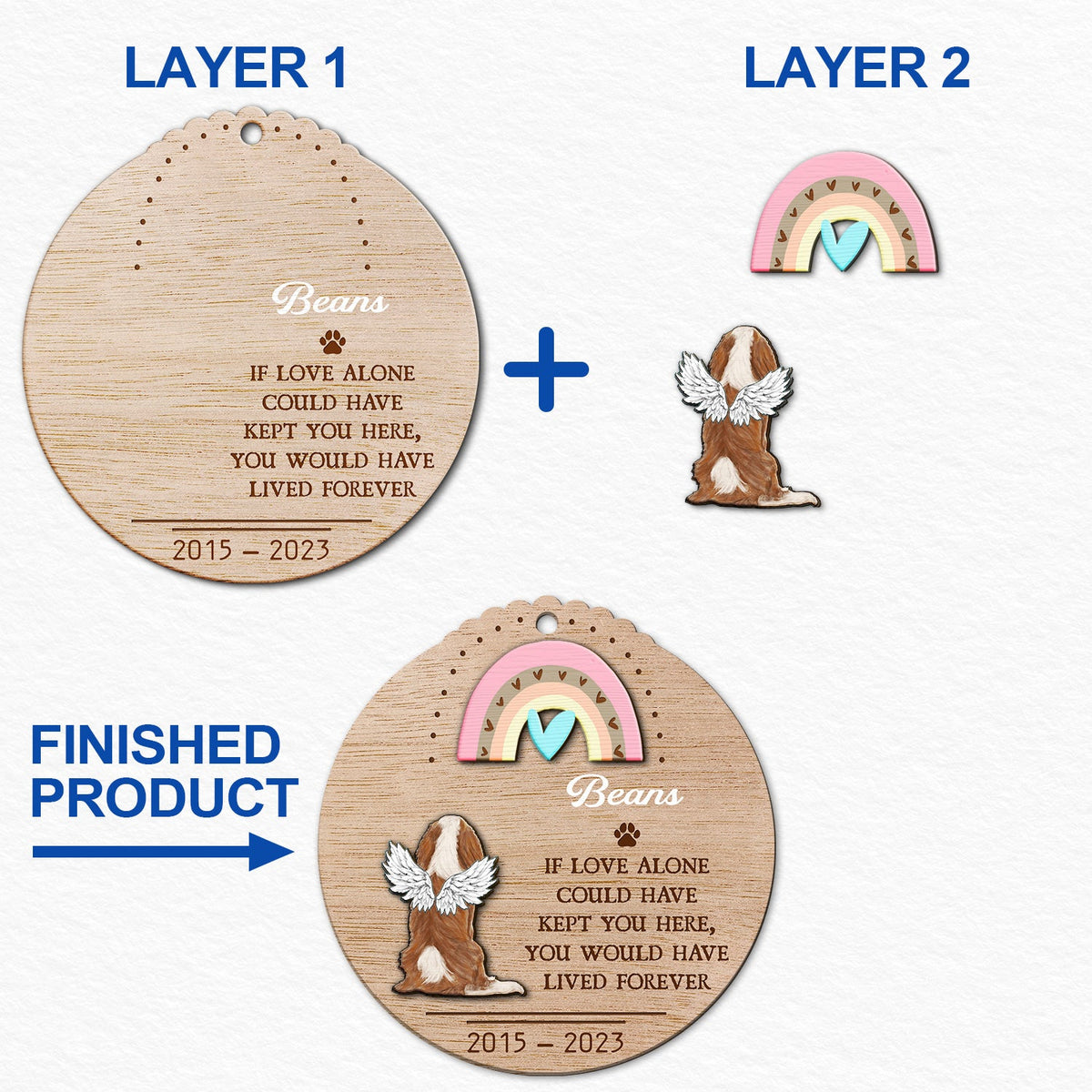 If Love Alone Could Have Kept You Here - Christmas Keepsake, Dog Memorial Gift - Personalized 2-Layered Wooden Ornament