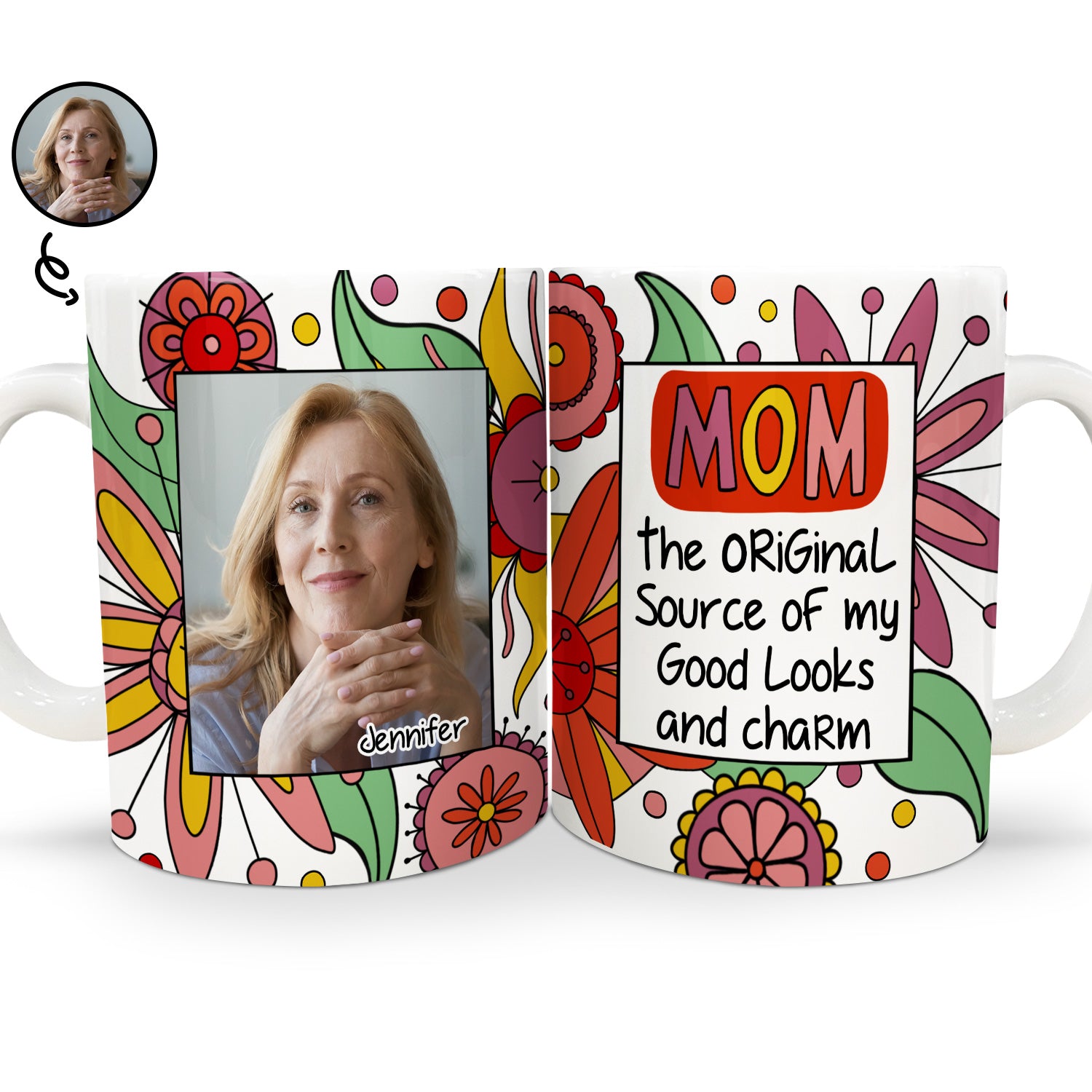 Custom Photo Mom The Original Source Of My Good Looks And Charm - Loving, Birthday Gift For Mother - Personalized White Edge-to-Edge Mug