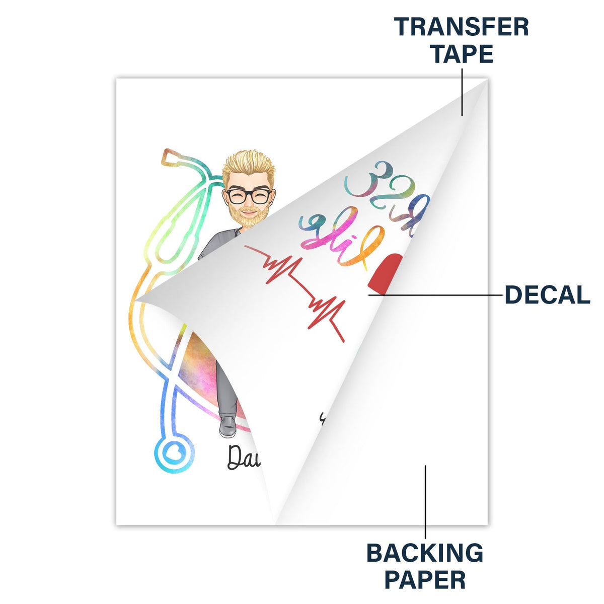 Nurse Life - Cadeau pour infirmière - Autocollant décoratif personnalisé