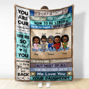 Dear Mom Thank You For Teaching Me How To Be Strong - Gift For Mother - Personalized Custom Fleece Blanket