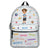 I'm Kind Smart Brave Confident - Gift For Kids, Back To School Gift - Personalized Canvas Backpack