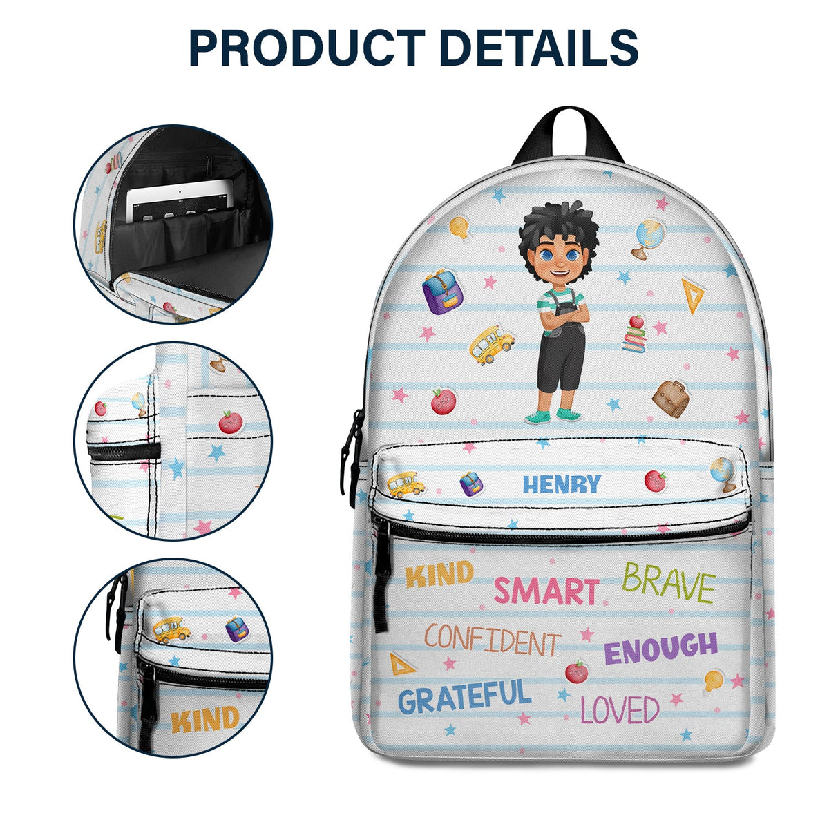 I'm Kind Smart Brave Confident - Gift For Kids, Back To School Gift - Personalized Canvas Backpack