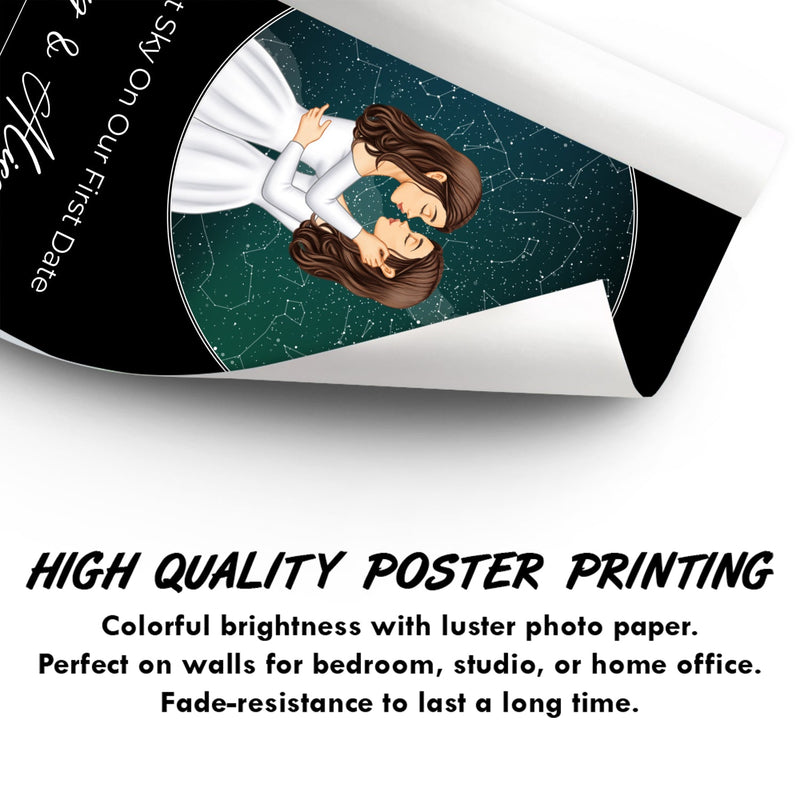 Star Map The Night Our Stars Aligned - Gift For Couples - Personalized Poster