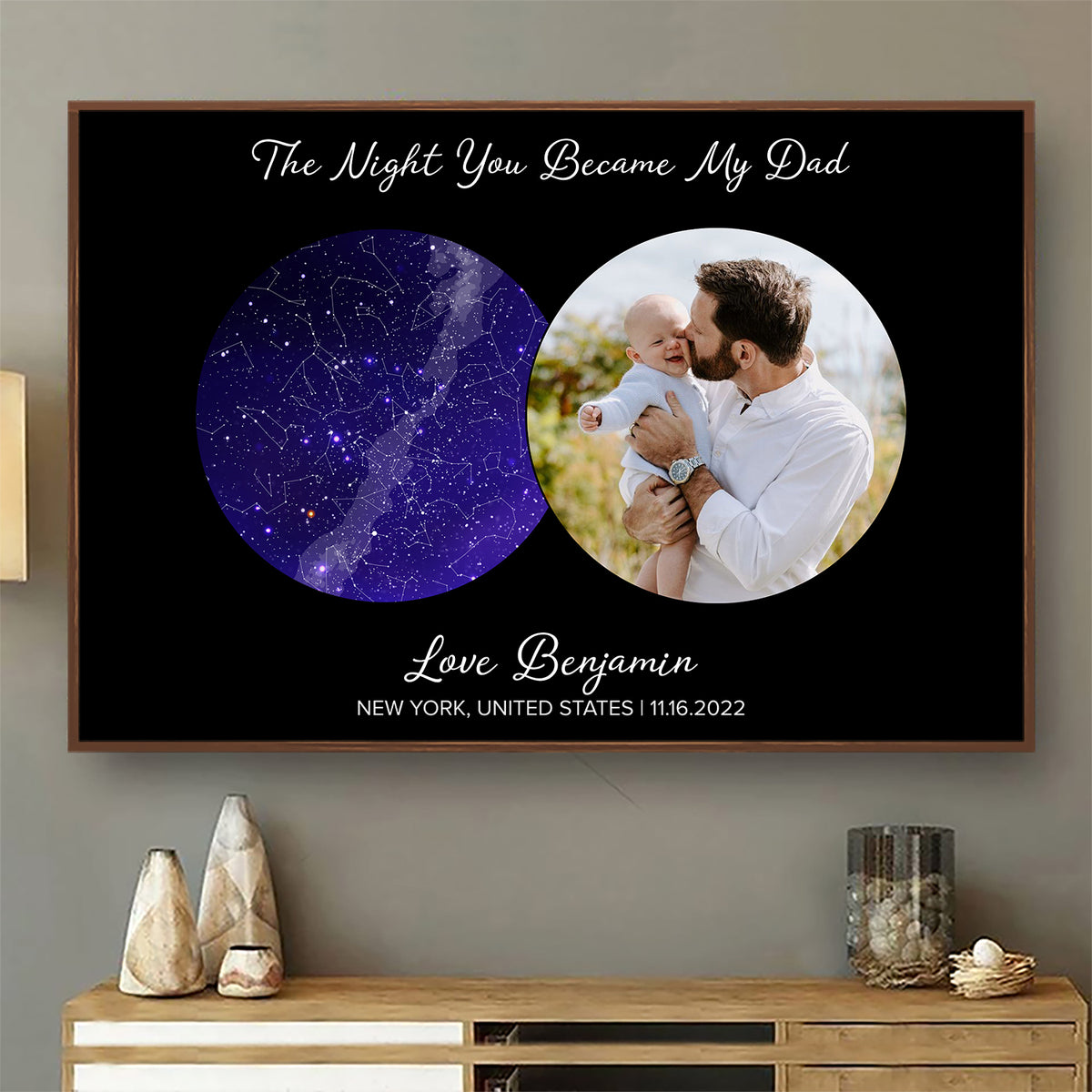 Star Map Custom Photo The Night You Became My Dad T For Father D Wander Prints™