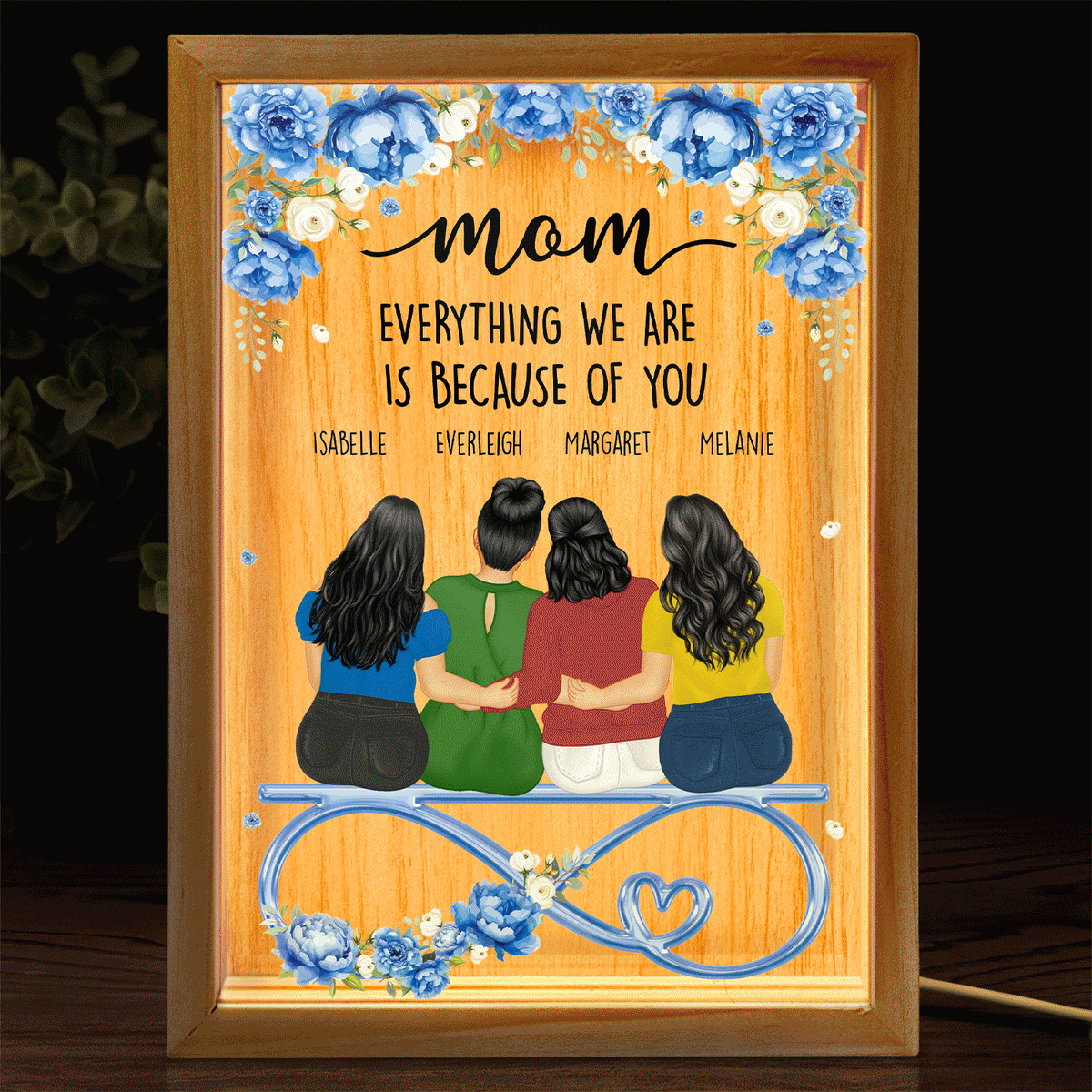 Mom Everything I Am Is Because Of You - Gift For Mother - Personalized Picture Frame Light Box