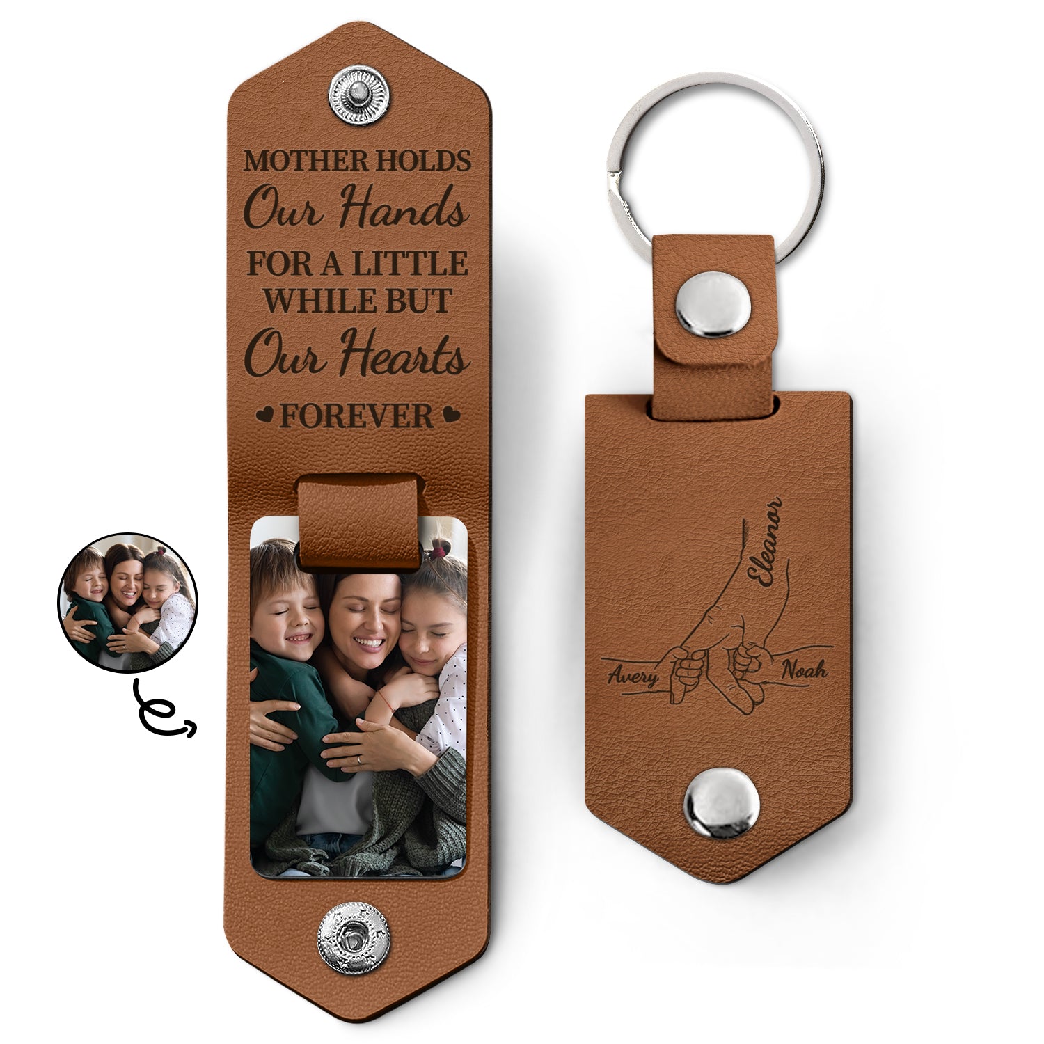 Custom Photo Mother Holds My Heart Forever - Gift For Mom, Mama - Personalized Leather Photo Keychain