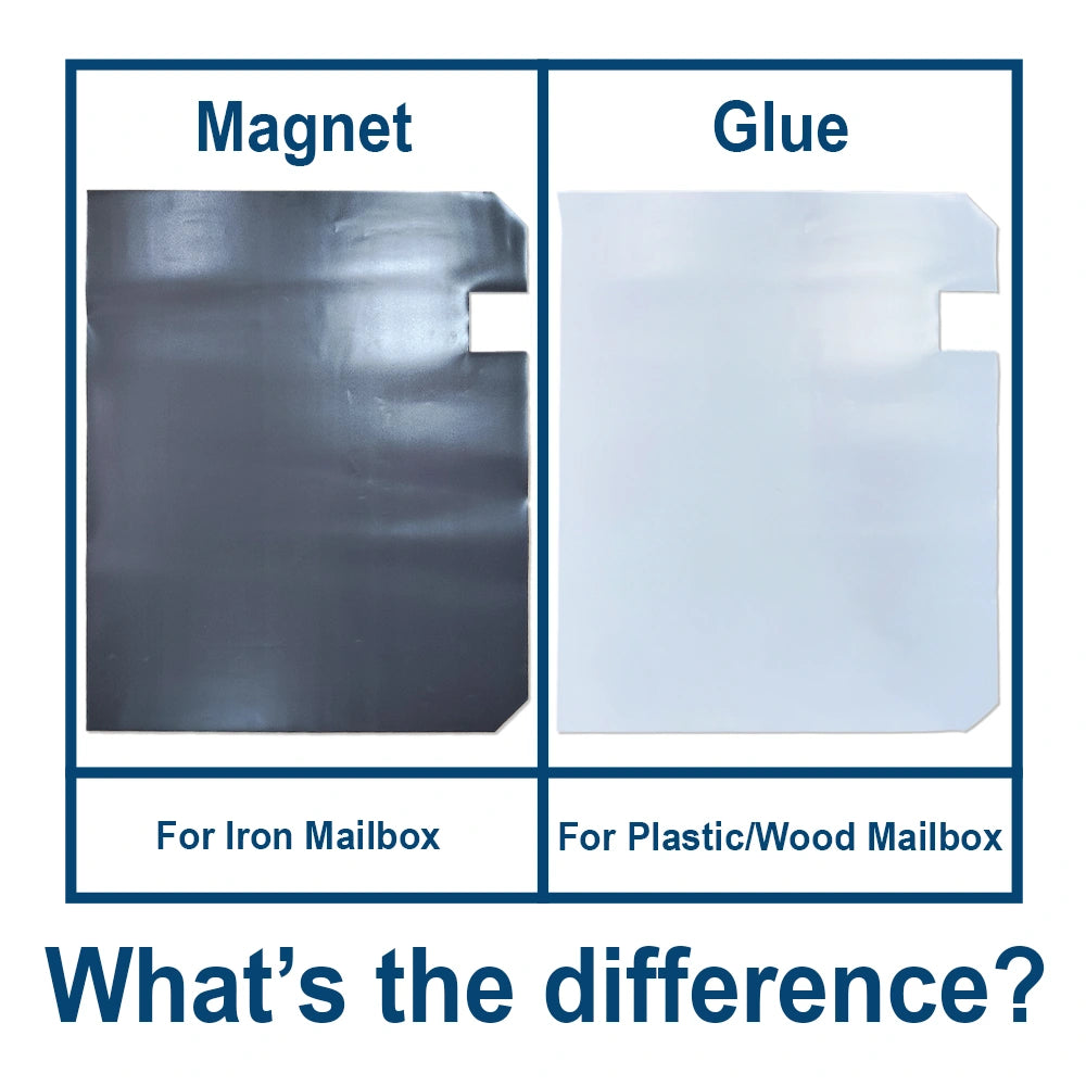 Dog Lovers, Family, Funny - No Need To Knock We Know You Are Here 3D Dog - Personalized Mailbox Cover