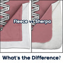 Gift For Couples,Gift For Husband,Gift For Wife,Old Couples,Parents,Gift For Mother,Gift For Father,Gift For Sibling,Gift For Sisters,Gift For Brothers,Family,Love - Our Love Keepsake - Personalized Fleece Blanket, Sherpa Blanket