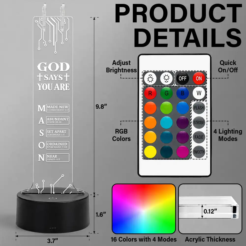 Custom Text,Gaming,Gift For Men,Gift For Yourself,Gifts For Him,Happy,Top Market - Christian Gift For Him Husband Son - Personalized God Says I Am Headphone Stand