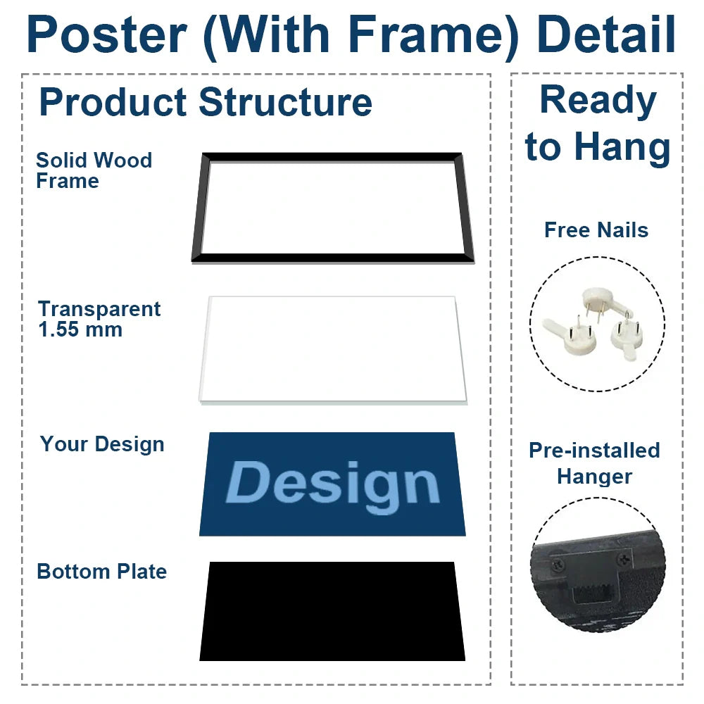 Pet Lovers,Pet Mom,Pet Dad,Dog Lovers,Dog Mom,Dog Dad,Happy - Adorable Dog Line Art - Personalized Poster