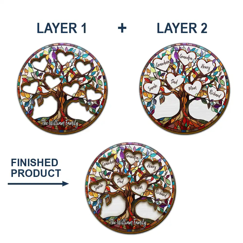 Family,Happy - Family Unbreakable Bond Tree Of Life - Personalized Custom Shaped Car Visor Clip