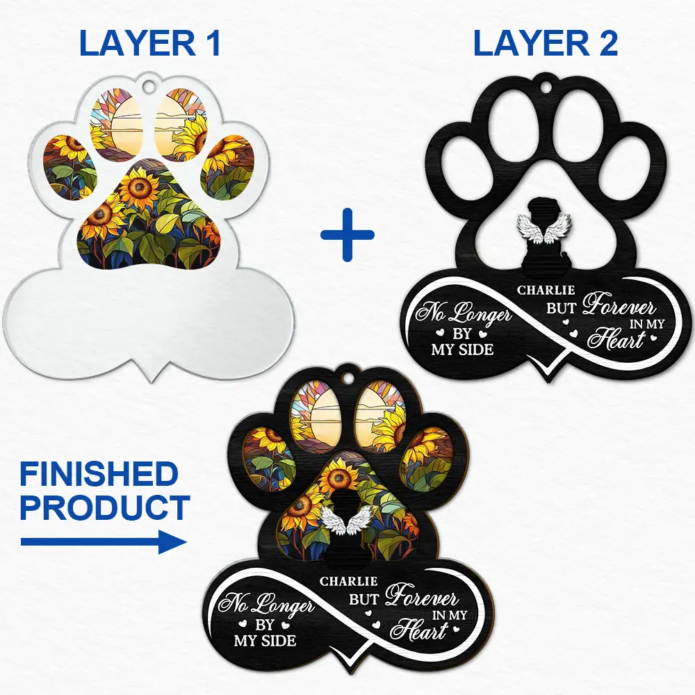 Pet Lovers, Sad, Christmas, Memorial - Pet Forever In My Heart Always Loved - Personalized 2-Layered Mix Ornament
