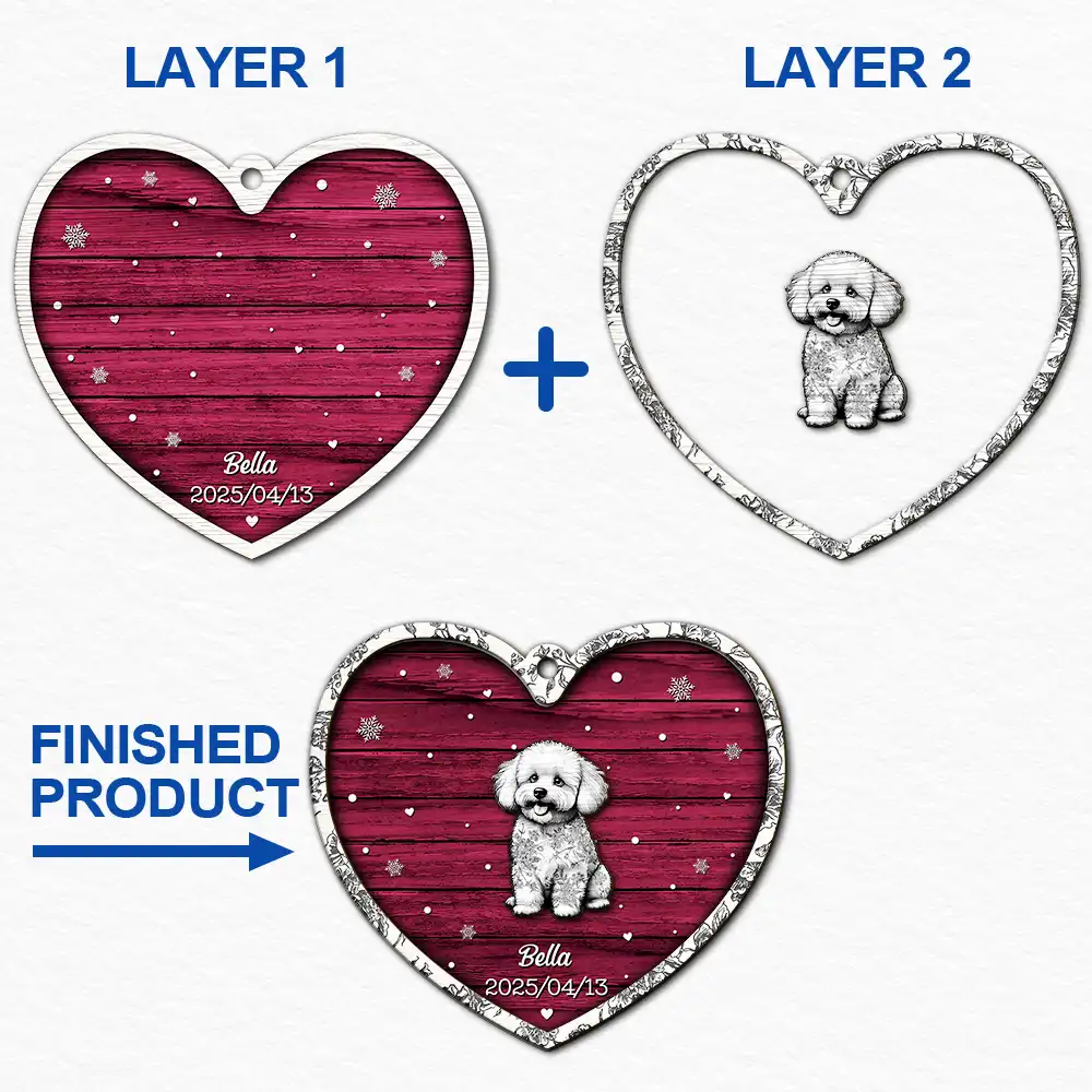 Pet Lovers,Love,Christmas,Memorial - Pet Memorial Toile De Jouy Dog Cat - Personalized 2-Layered Wooden Ornament