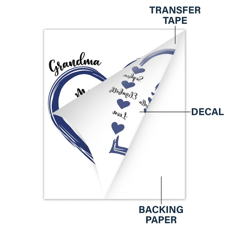 Mom's Grandma's Sweethearts - Gift For Mother, Grandmother - Personalized Decor Decal