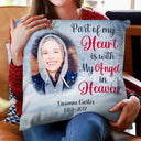 Custom Photo Because Someone We Love Is In Heaven - Christmas Gift - Memorial Gift For Family - Personalized Custom Pillow